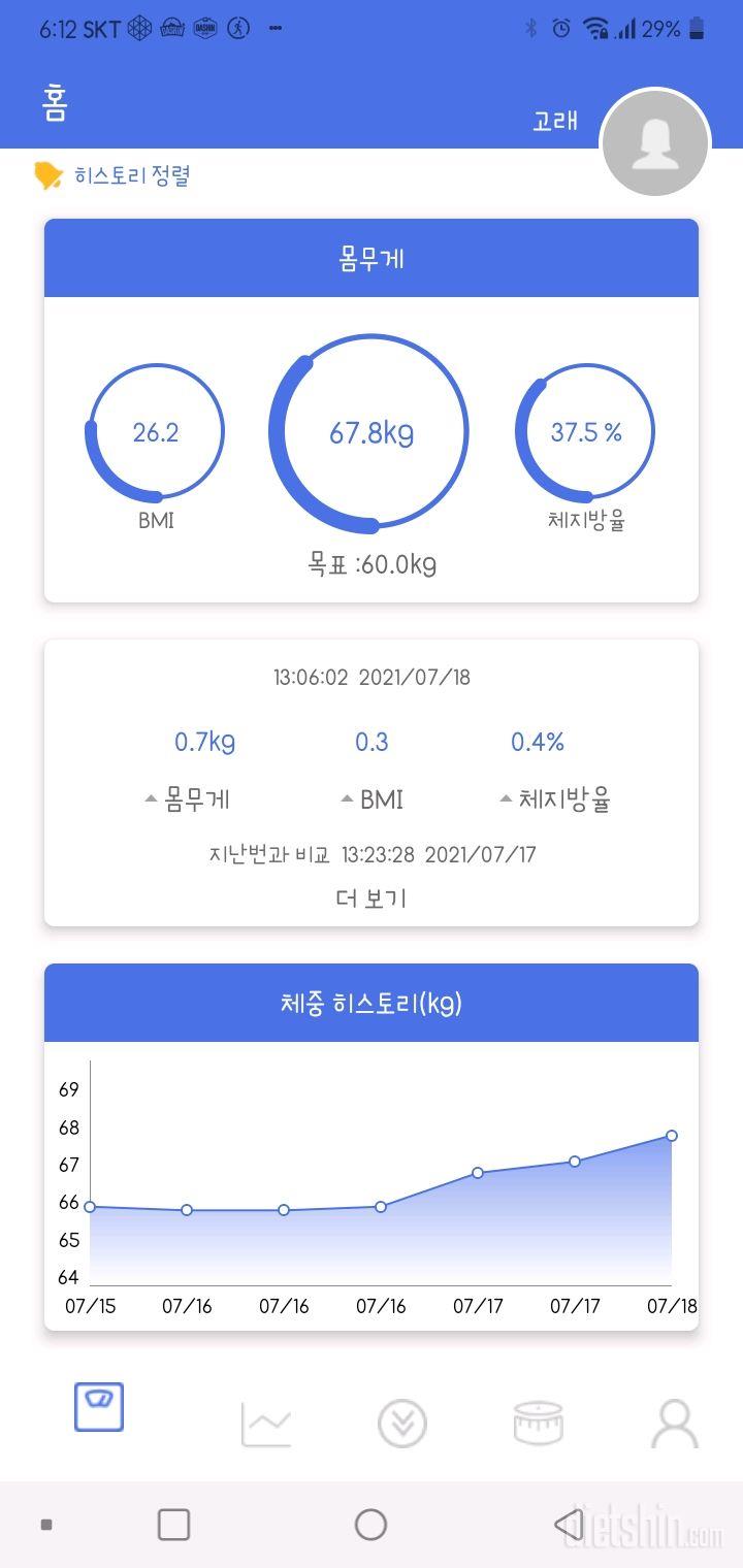 반성문