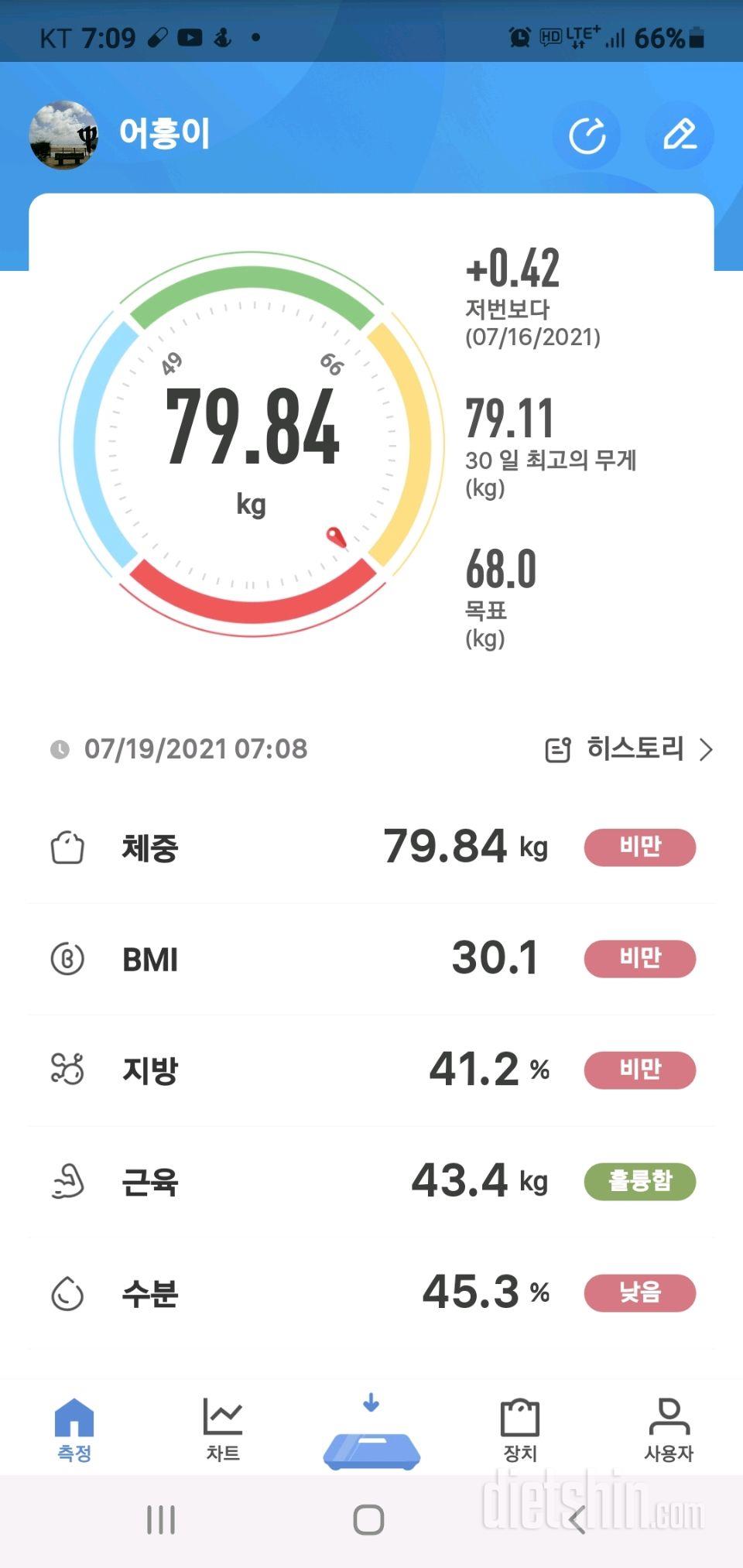 7월 19일 월공체