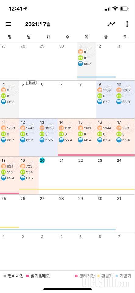 30일 1,000kcal 식단 2일차 성공!