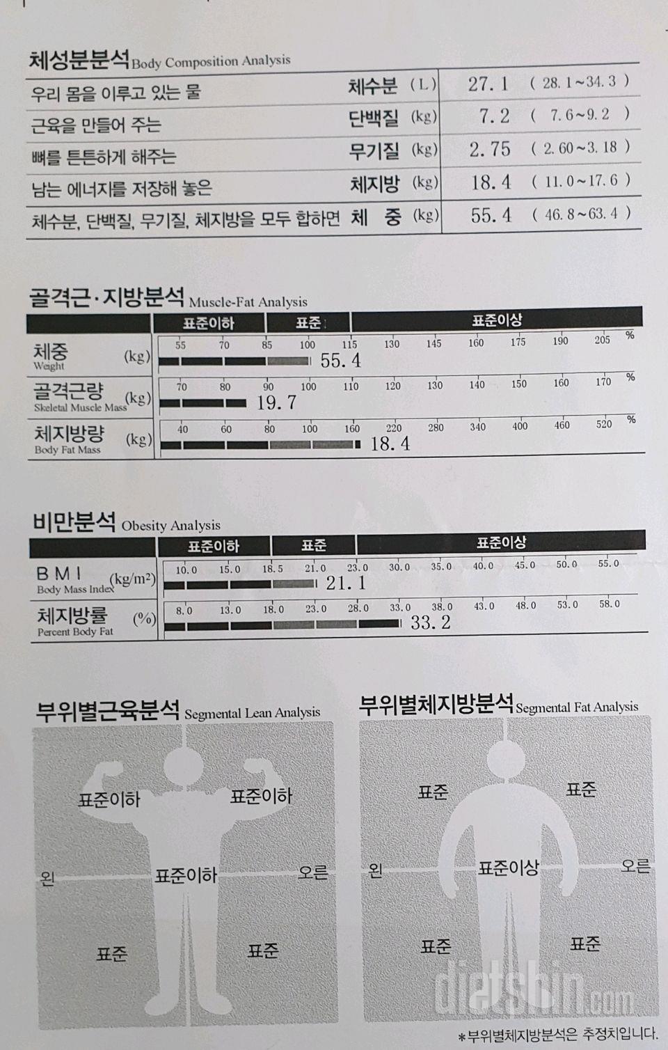 필라테스 28일차 후기(한달기)