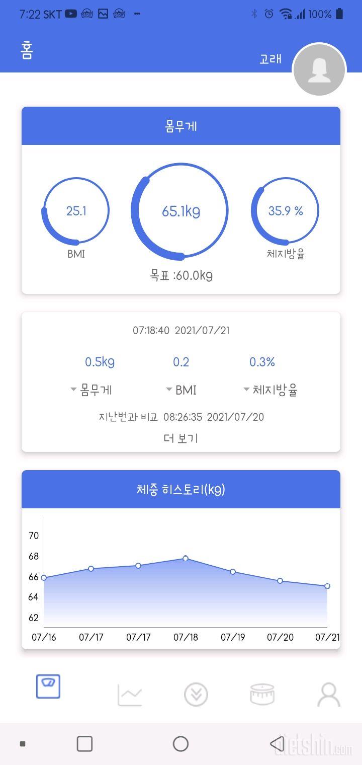 7.21 공체. 어제의 식단