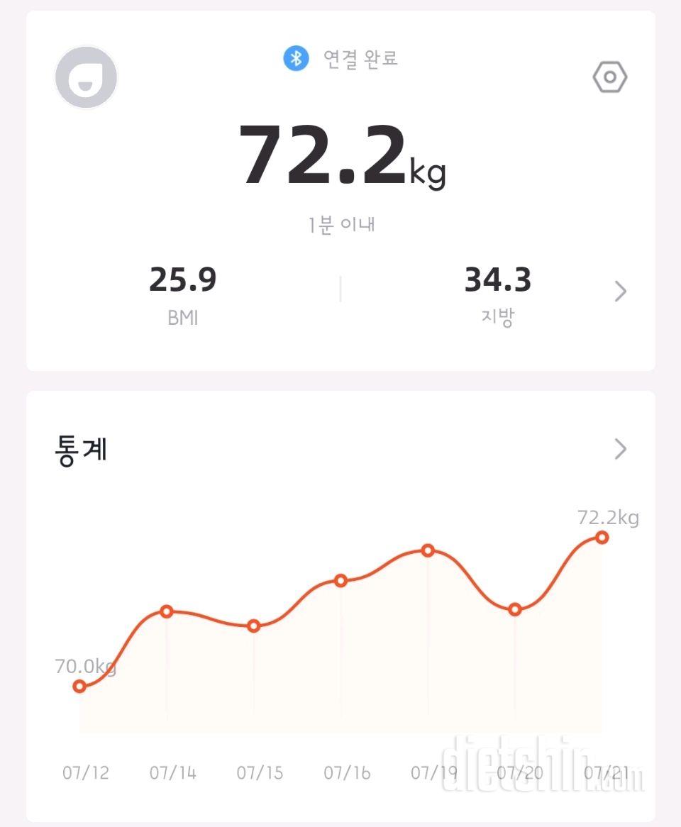 7월 21일 공체