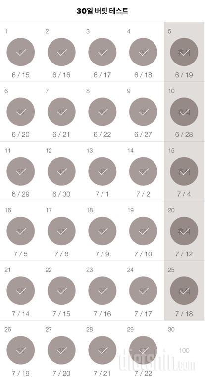 30일 버핏 테스트 29일차 성공!