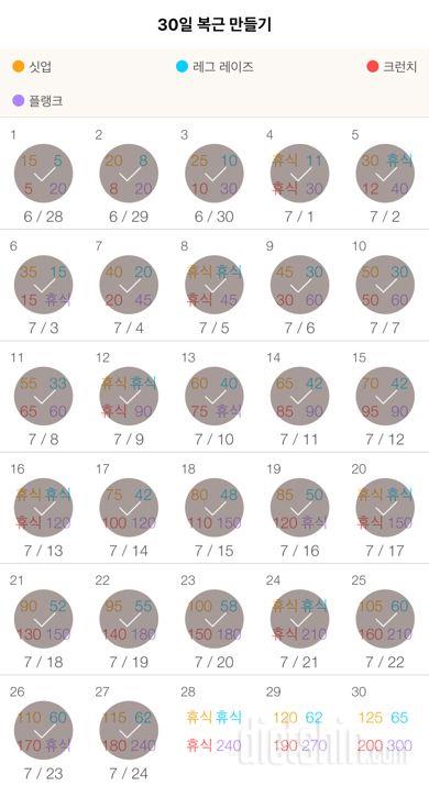 30일 복근 만들기 27일차 성공!