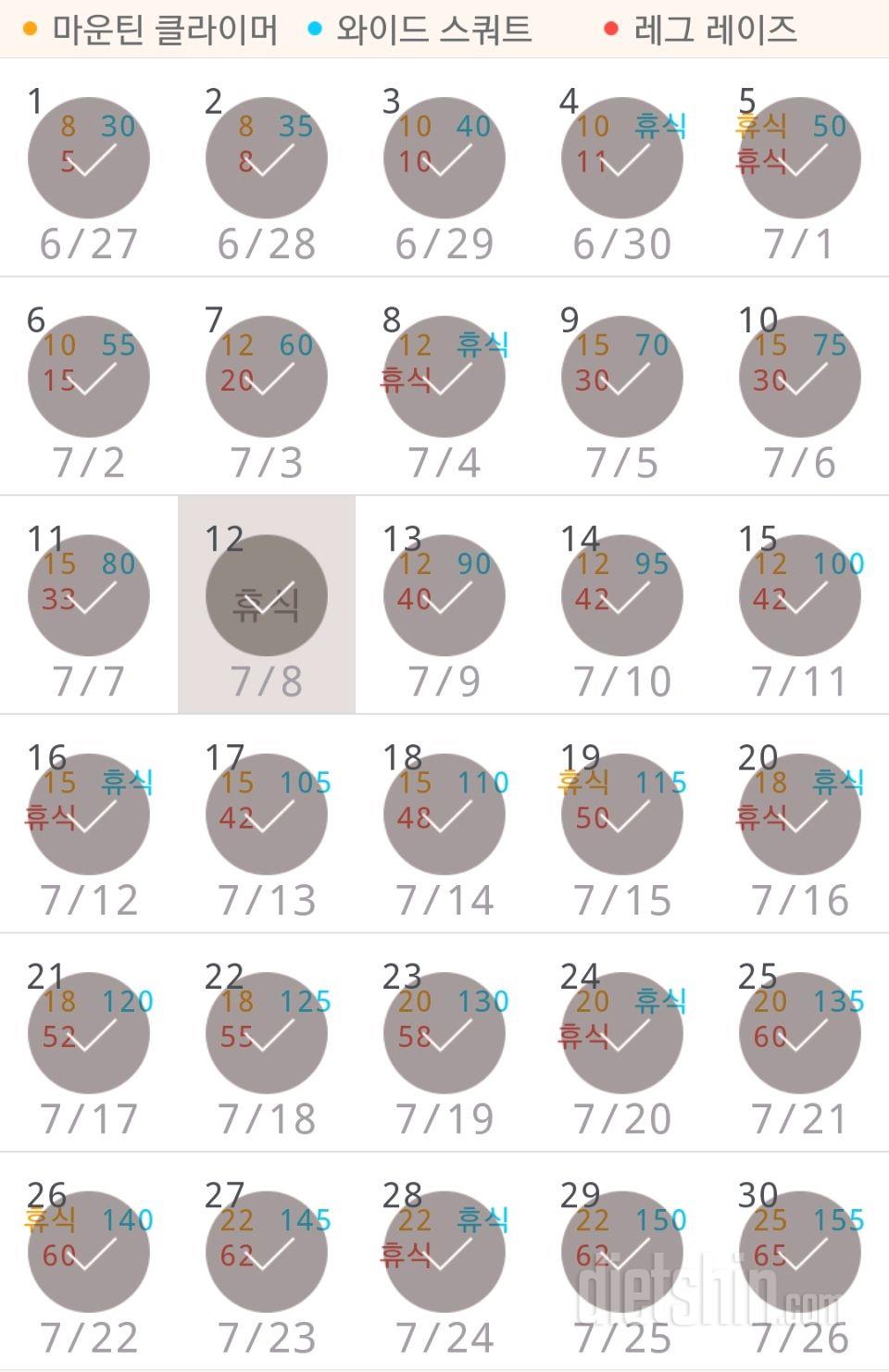 30일 체지방 줄이기 120일차 성공!