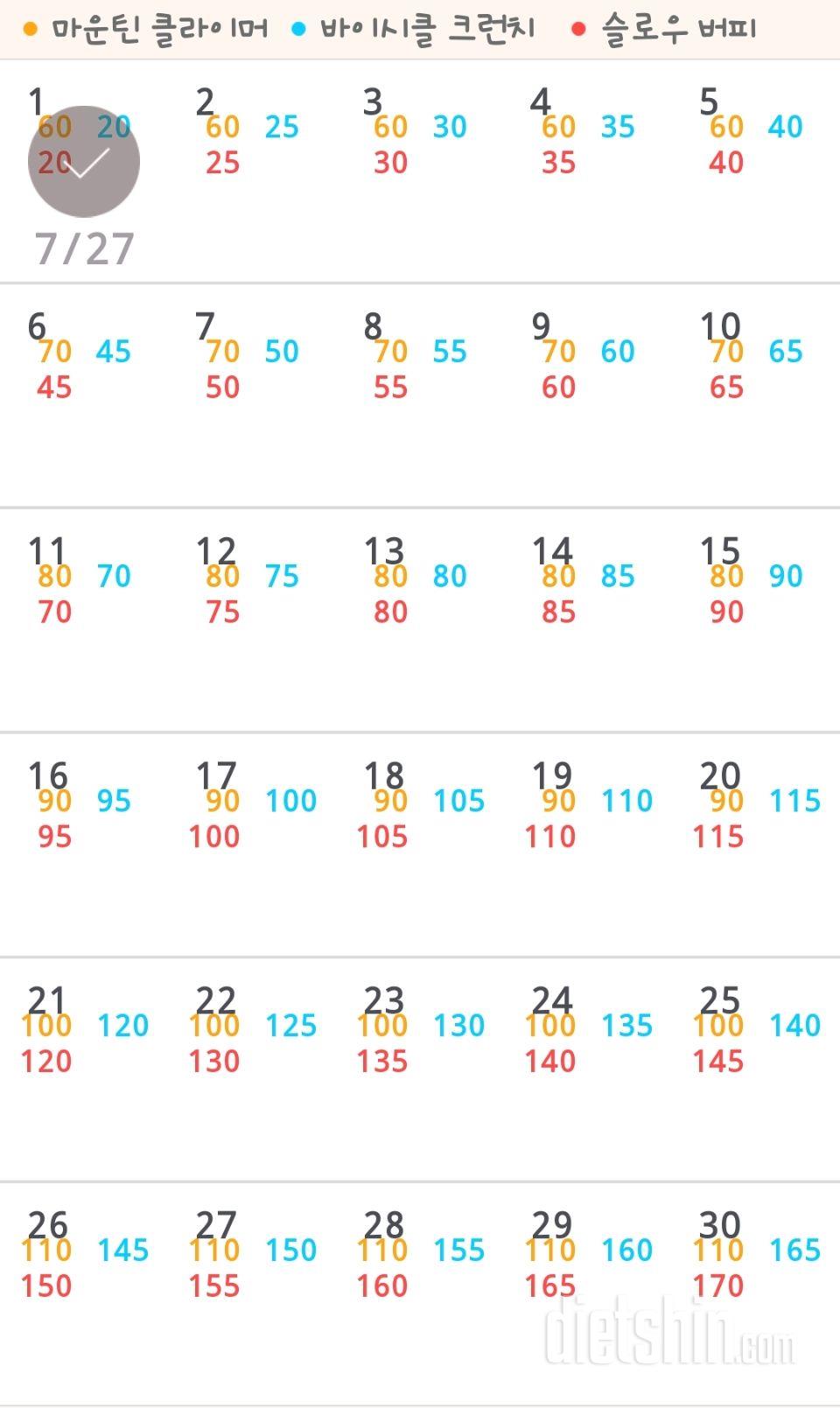 30일 유산소 운동 5일차 성공!