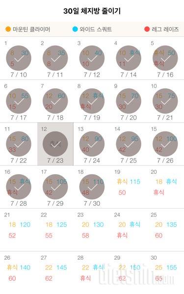 30일 체지방 줄이기 18일차 성공!