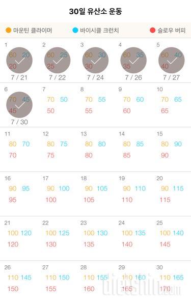 30일 유산소 운동 6일차 성공!