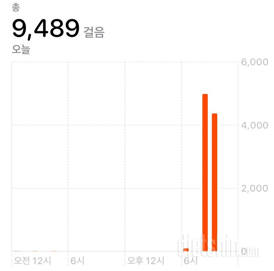 30일 만보 걷기 1일차 성공!