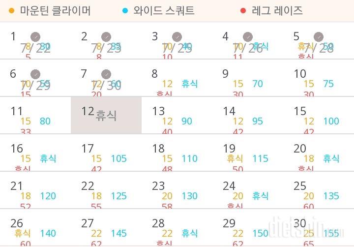 30일 체지방 줄이기 8일차 성공!