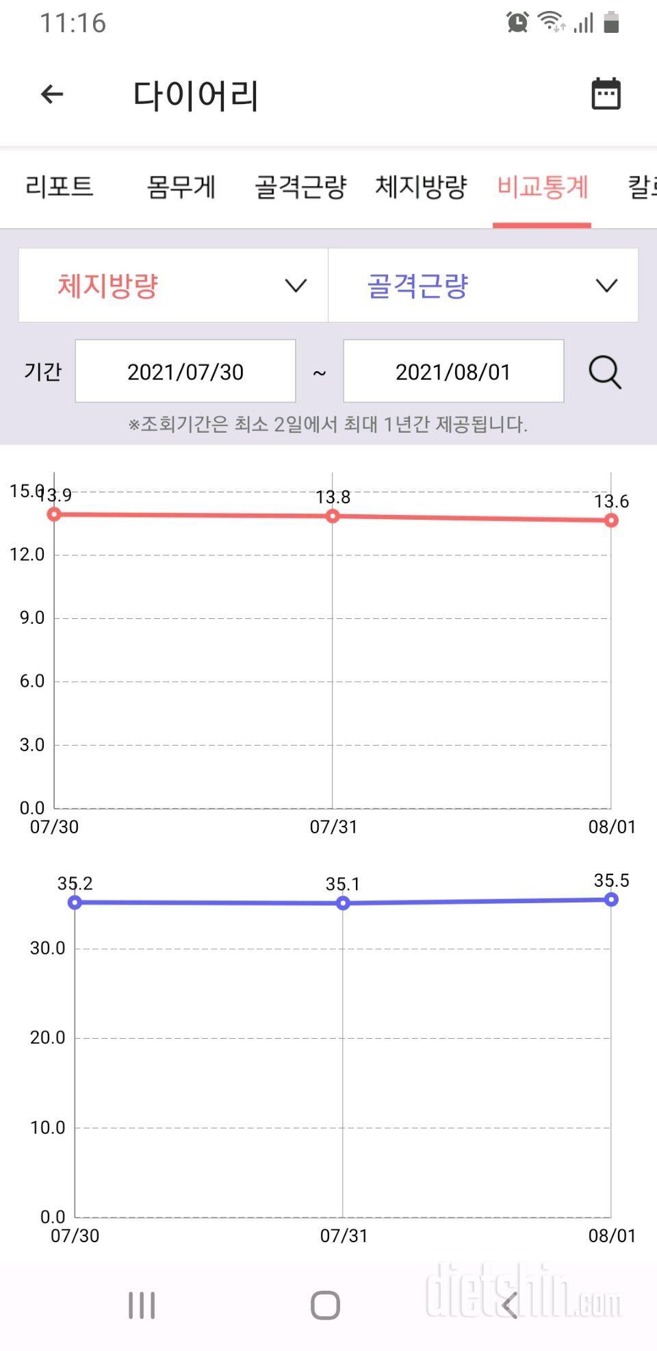 1공체