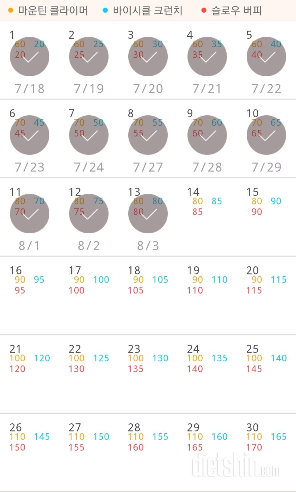 30일 유산소 운동 13일차 성공!