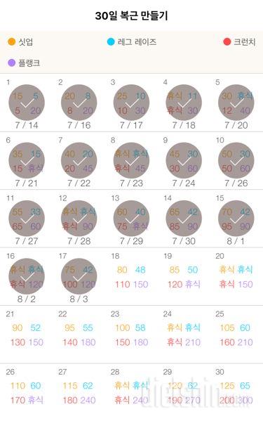 30일 복근 만들기 17일차 성공!