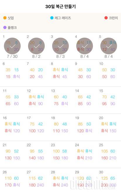 30일 복근 만들기 5일차 성공!