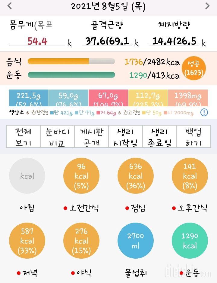 2021. 8. 5   하루 마무리..