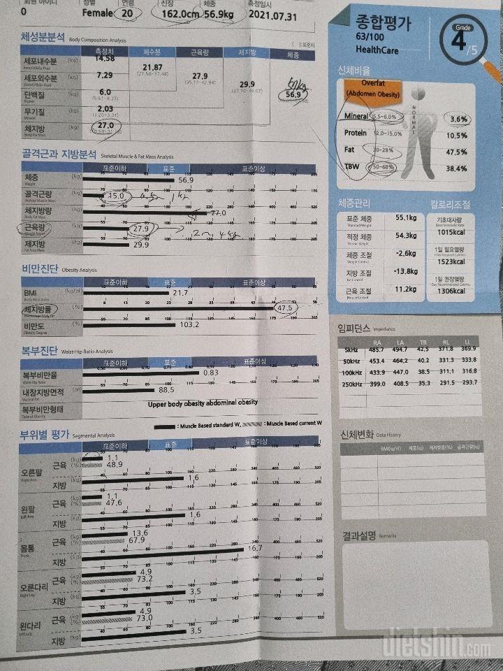 체지방률이 47.5 프로입니다.