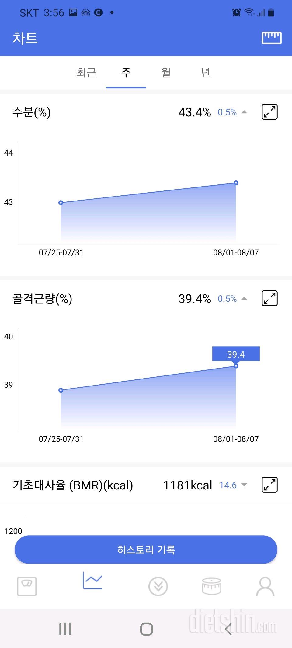 30일 하루 2L 물마시기 14일차 성공!