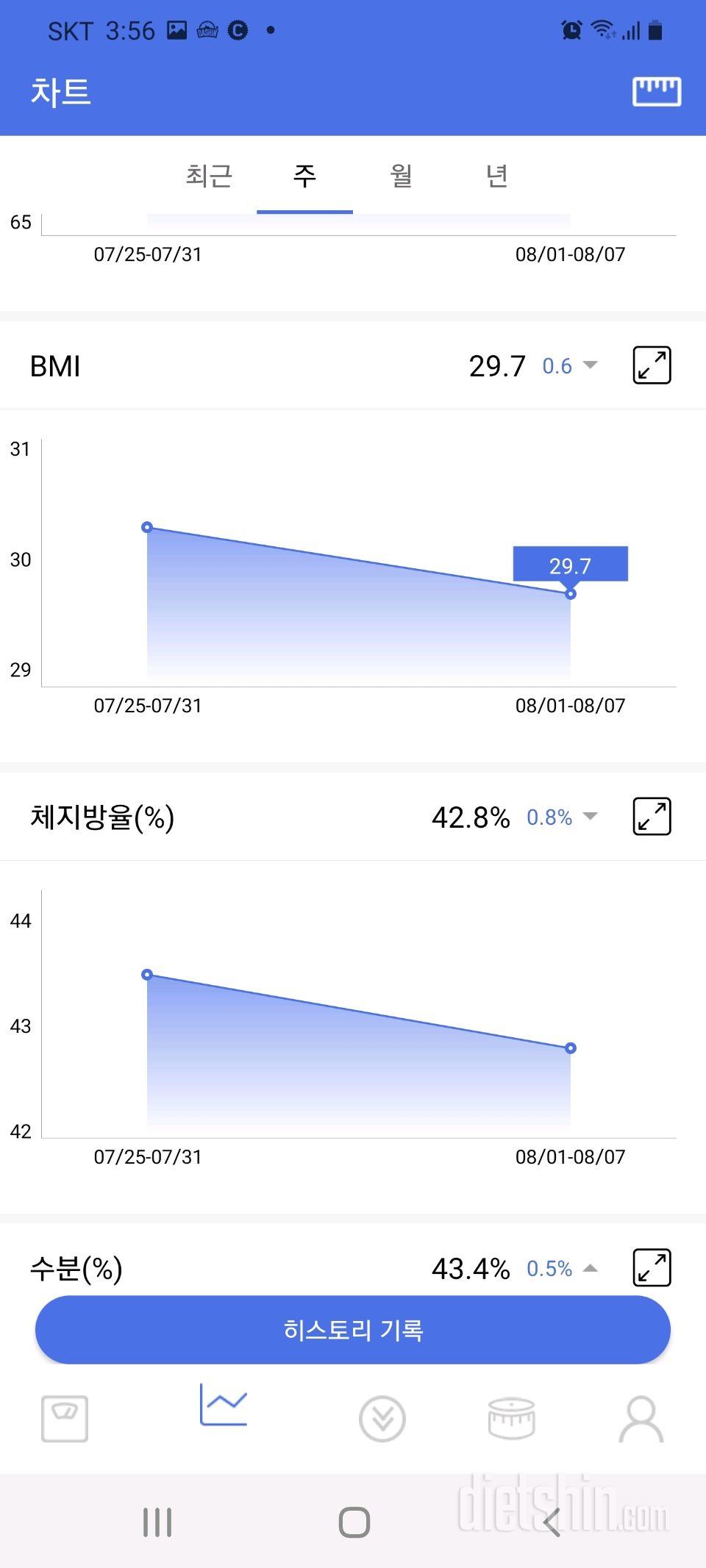 30일 체지방 줄이기 6일차 성공!