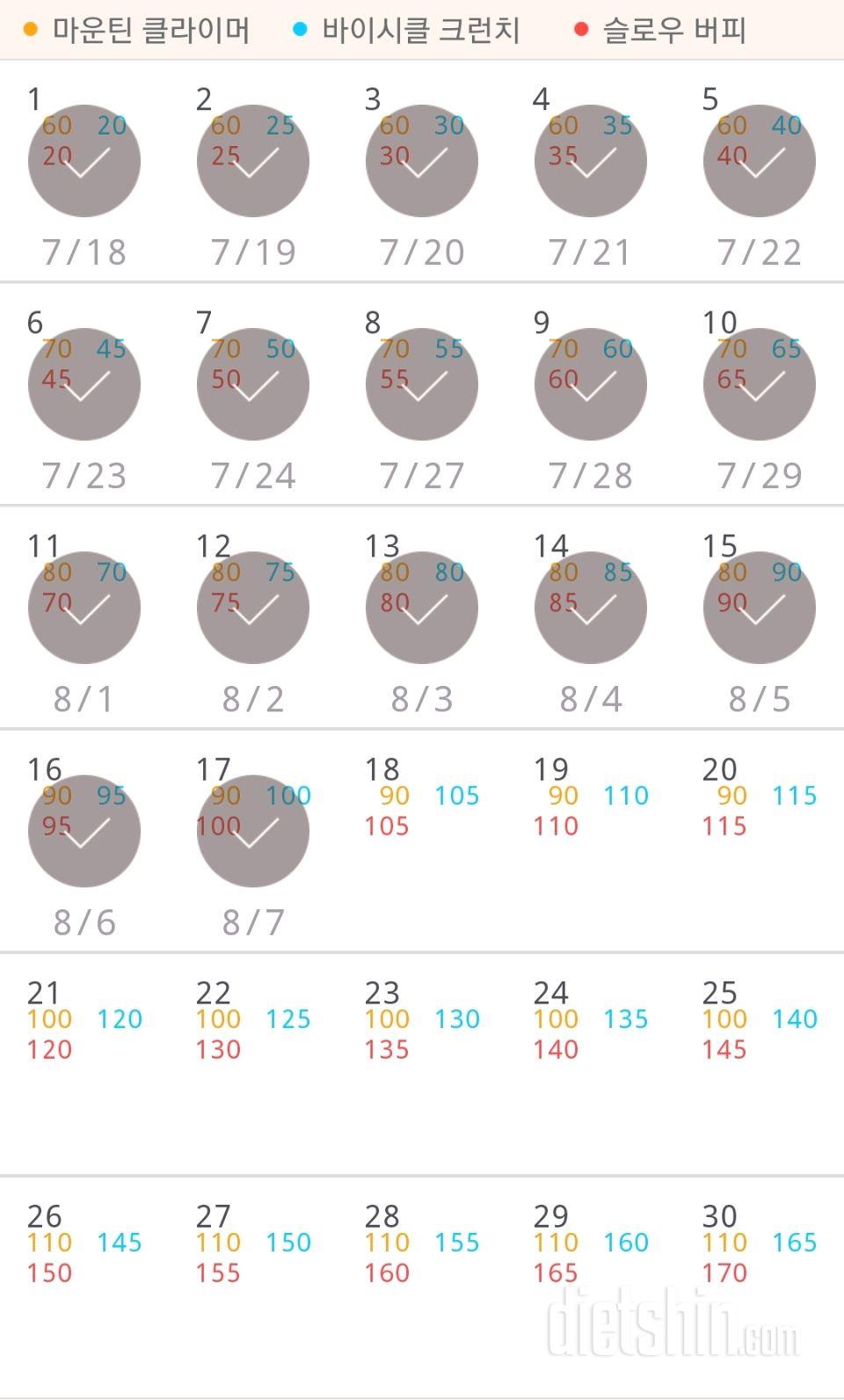 30일 유산소 운동 17일차 성공!