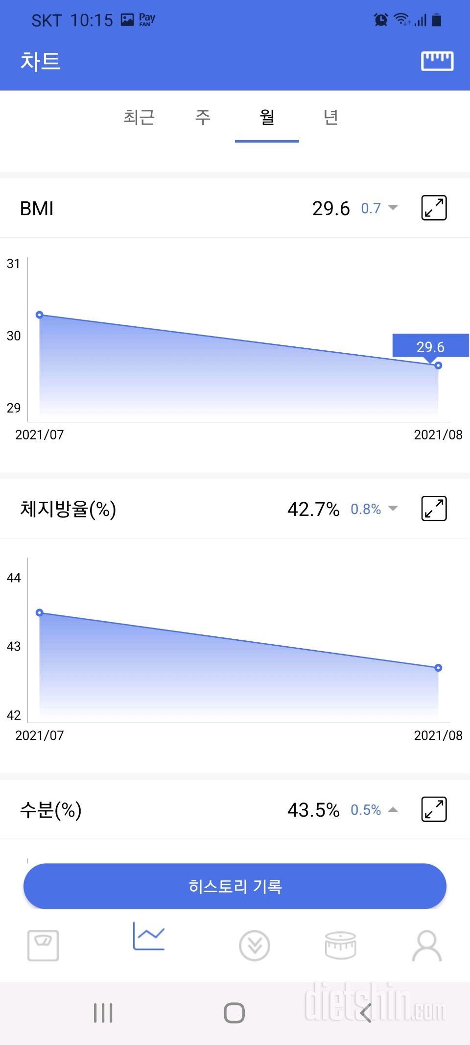 30일 체지방 줄이기 7일차 성공!