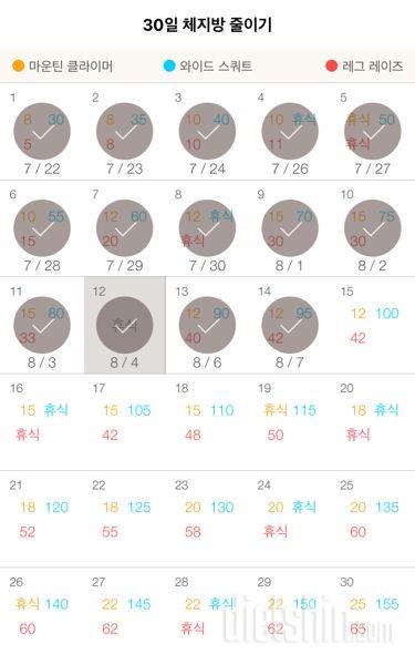 30일 체지방 줄이기 14일차 성공!