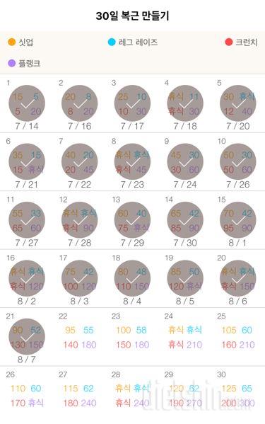 30일 복근 만들기 21일차 성공!