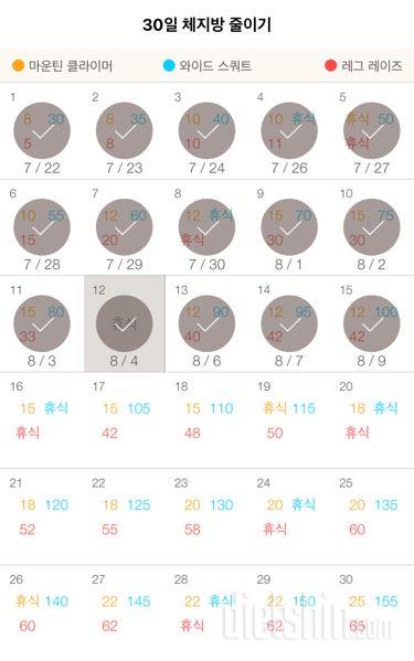 30일 체지방 줄이기 15일차 성공!