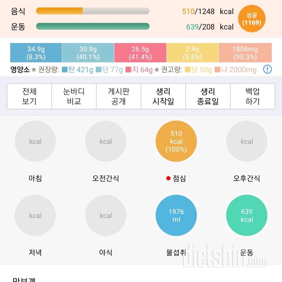 30일 야식끊기 1일차 성공!