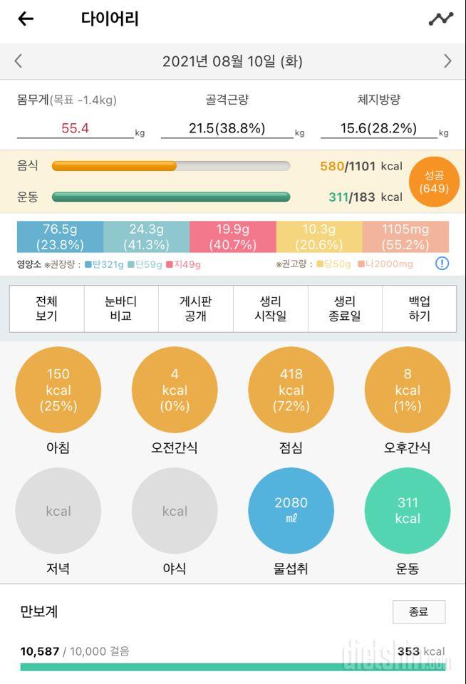 30일 야식끊기 9일차 성공!