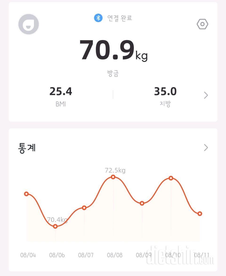 8월 11일 공체/어제일기