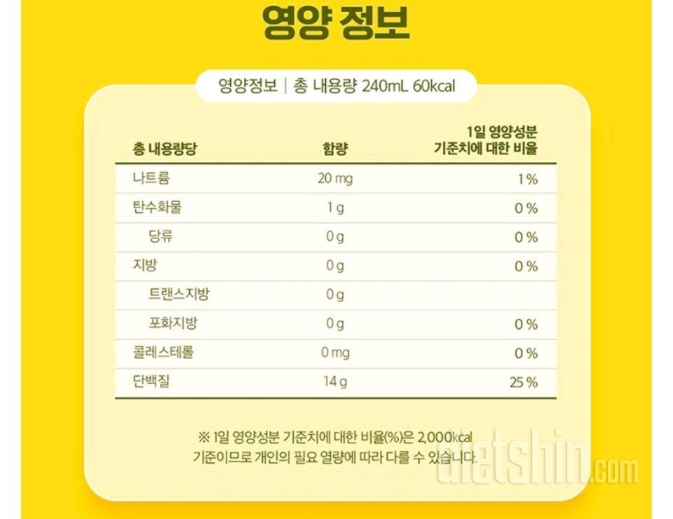 칼로리 사전 메뉴 추가 요청