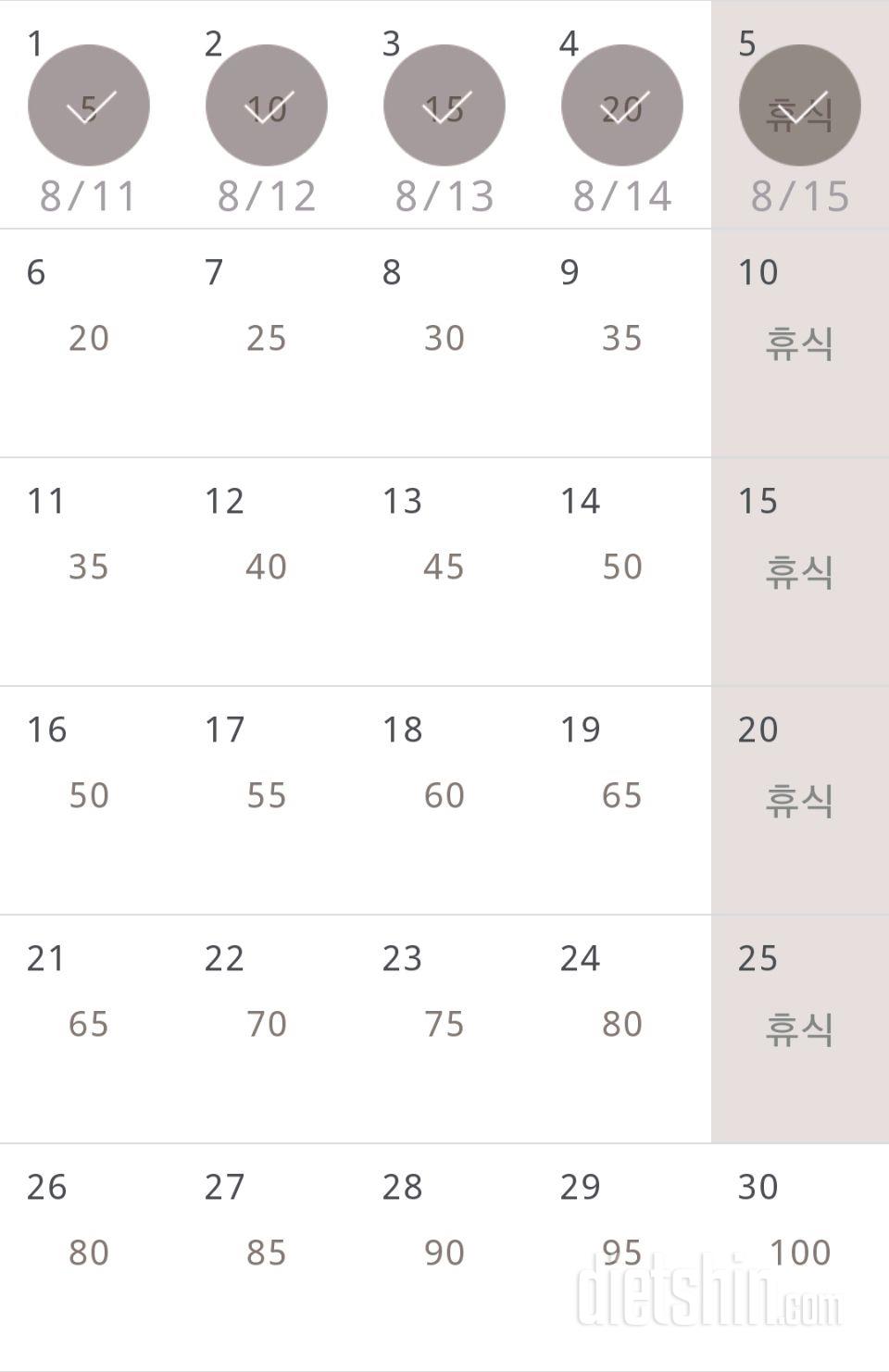 30일 버핏 테스트 65일차 성공!