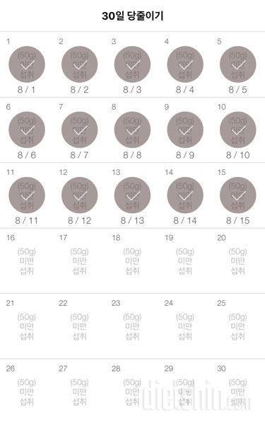 30일 당줄이기 15일차 성공!