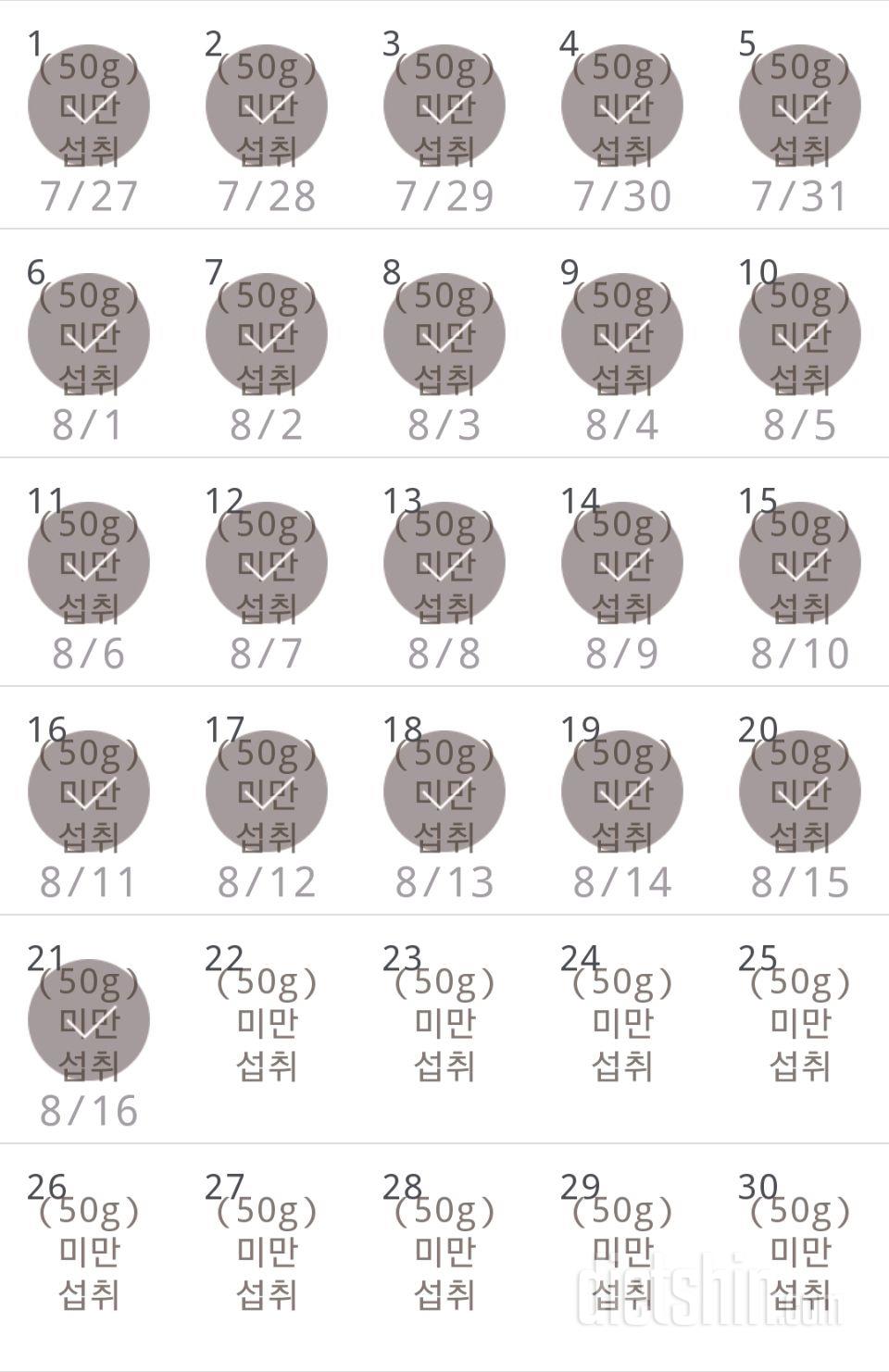 30일 당줄이기 141일차 성공!