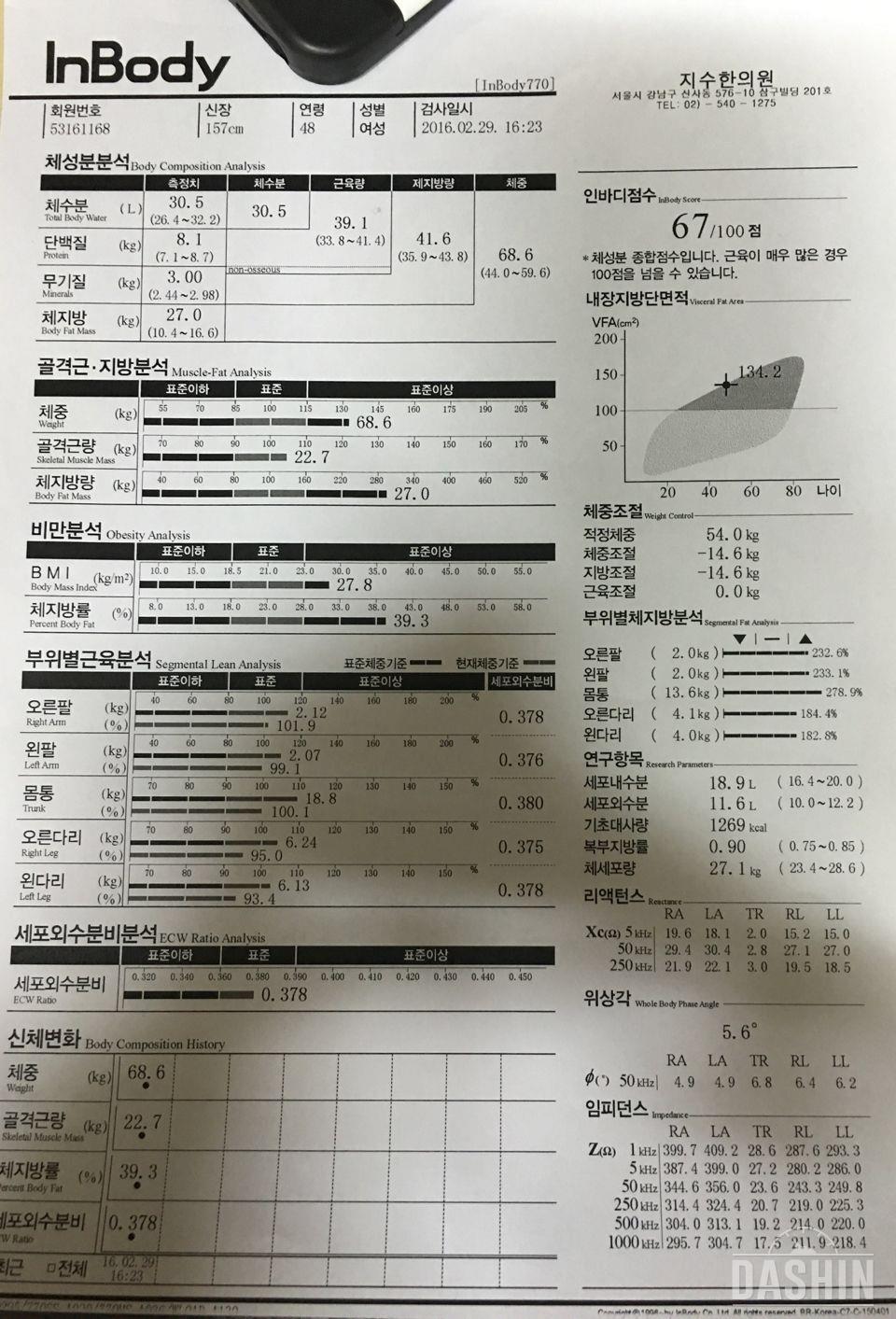 드디어 인바디측정 (모스트)다이어트신 제대로 도전합니다. 스타트 몸무게 수정합니다.^^