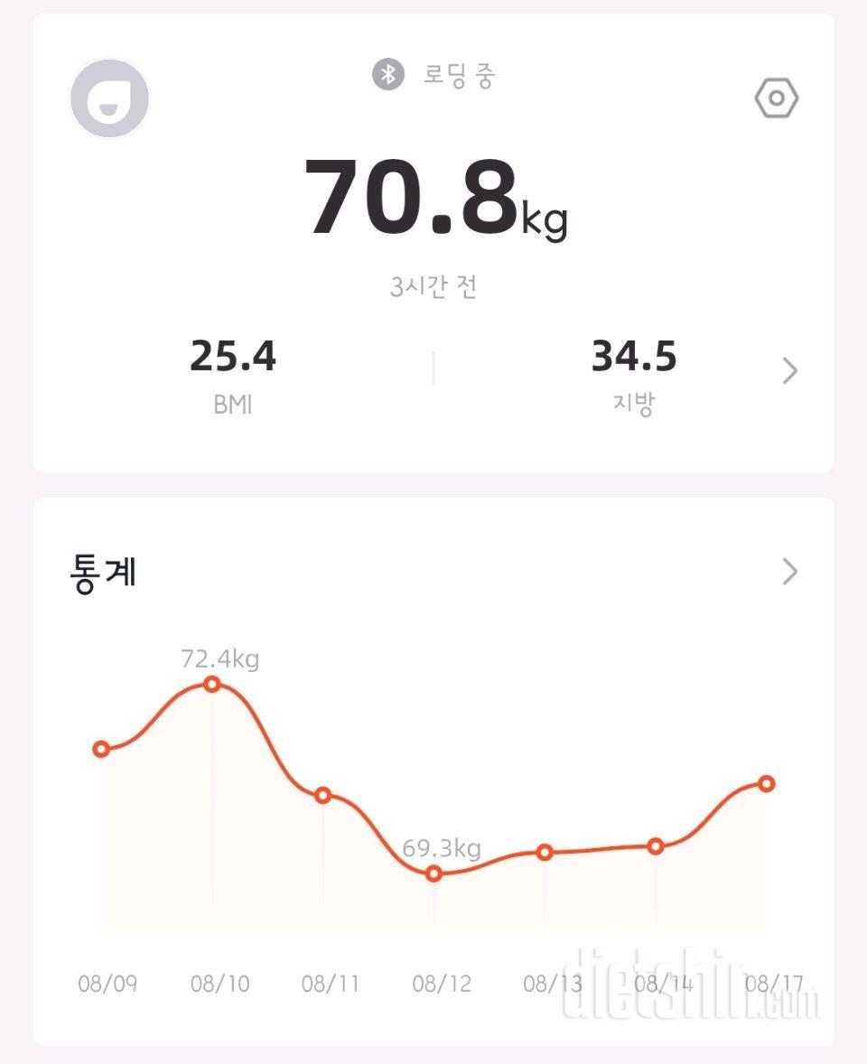 8월 17일 공체