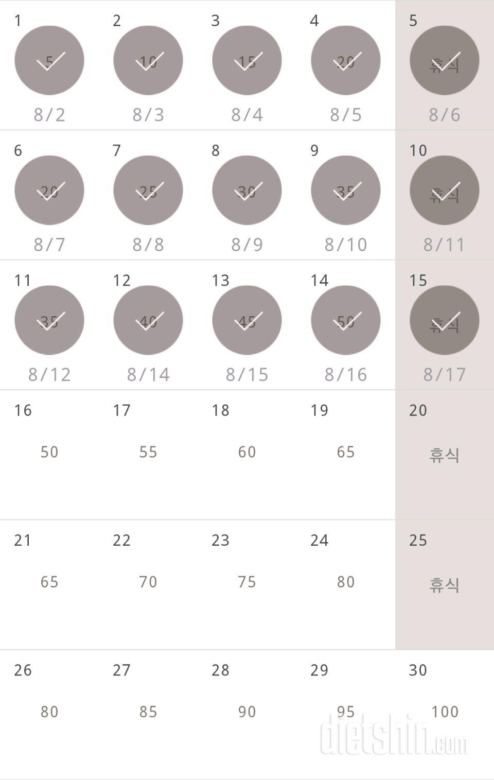 30일 버핏 테스트 15일차 성공!