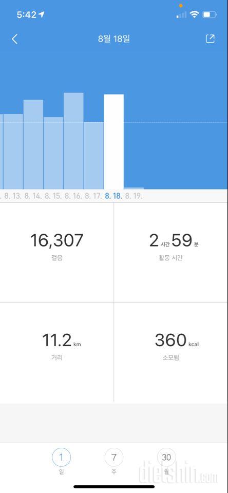 30일 만보 걷기 13일차 성공!