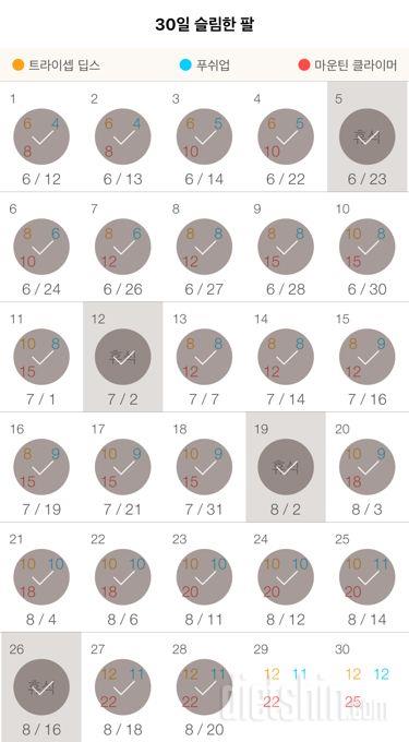 30일 슬림한 팔 118일차 성공!