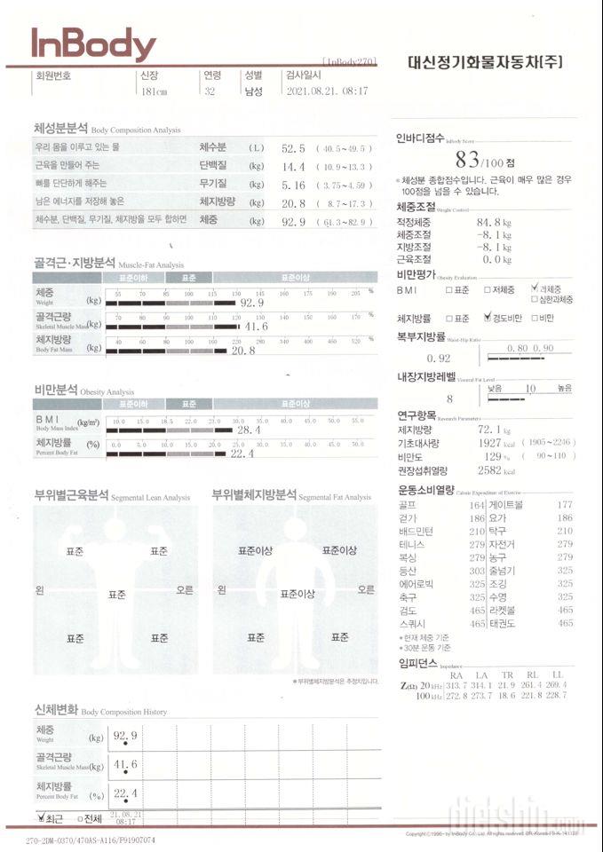 바디프로필 준비 1주차