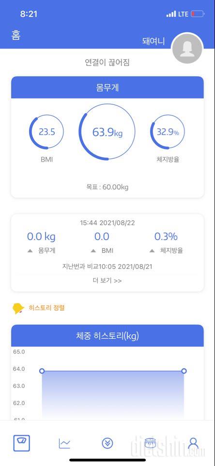 30일 야식끊기 1일차 성공!