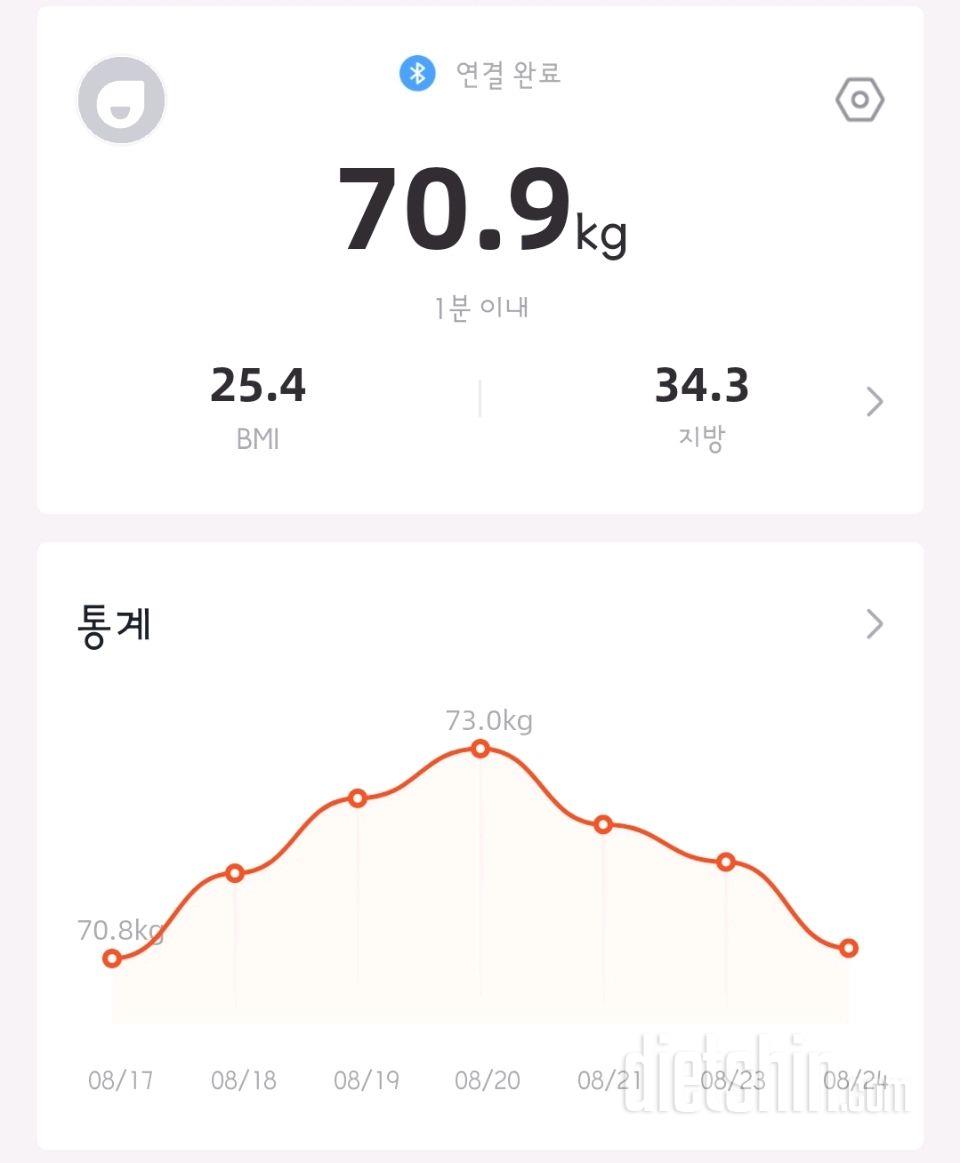 8월 24일 공체