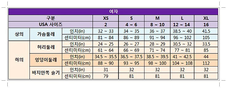 다이어트 자극 신체지수 !