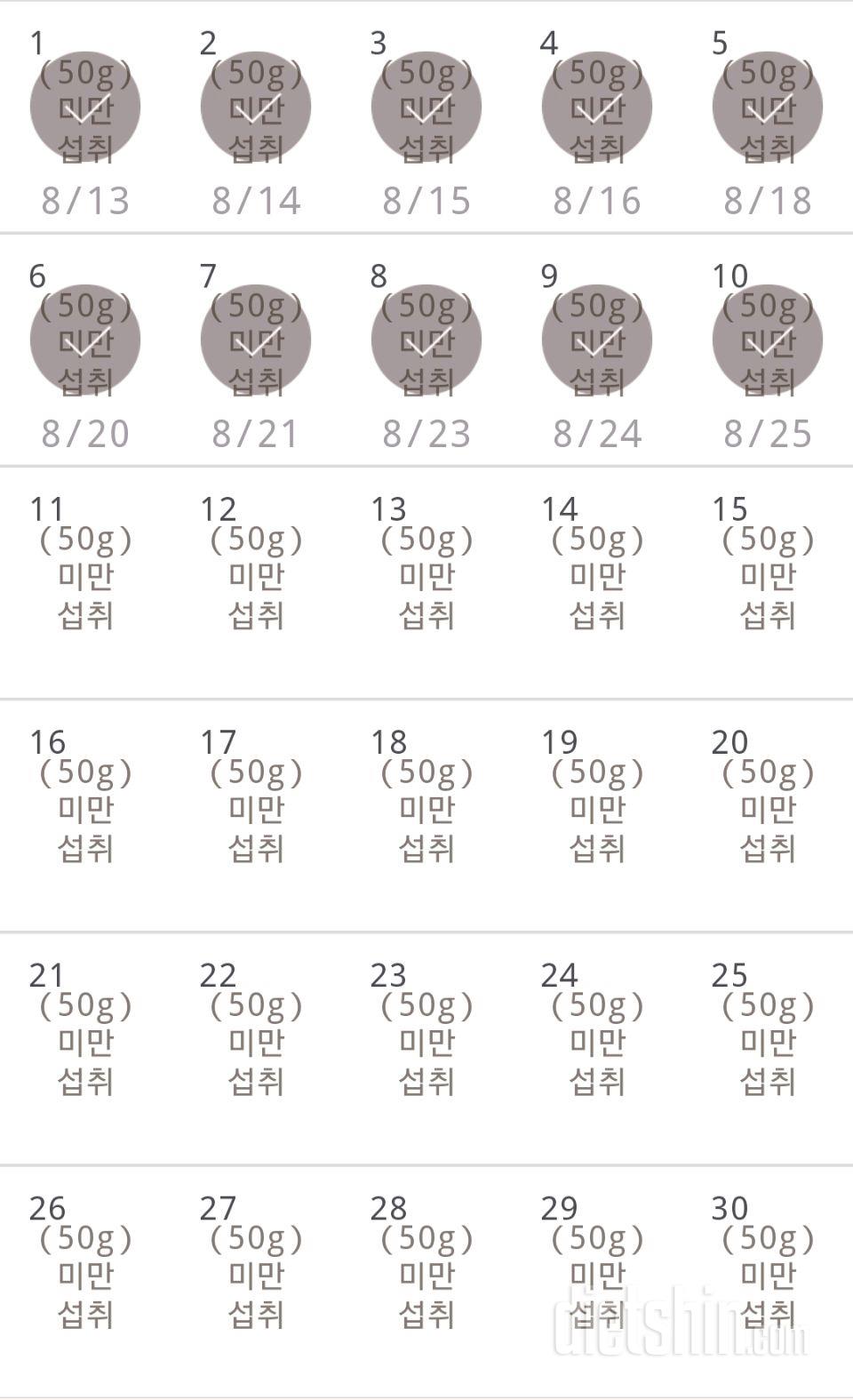 30일 당줄이기 10일차 성공!