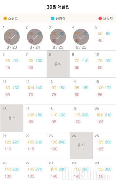 30일 애플힙 4일차 성공!