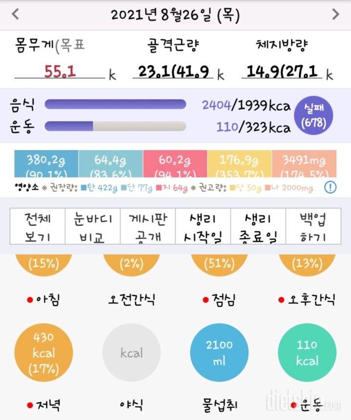 2021. 8. 26  하루 늦은 하루 마무리..