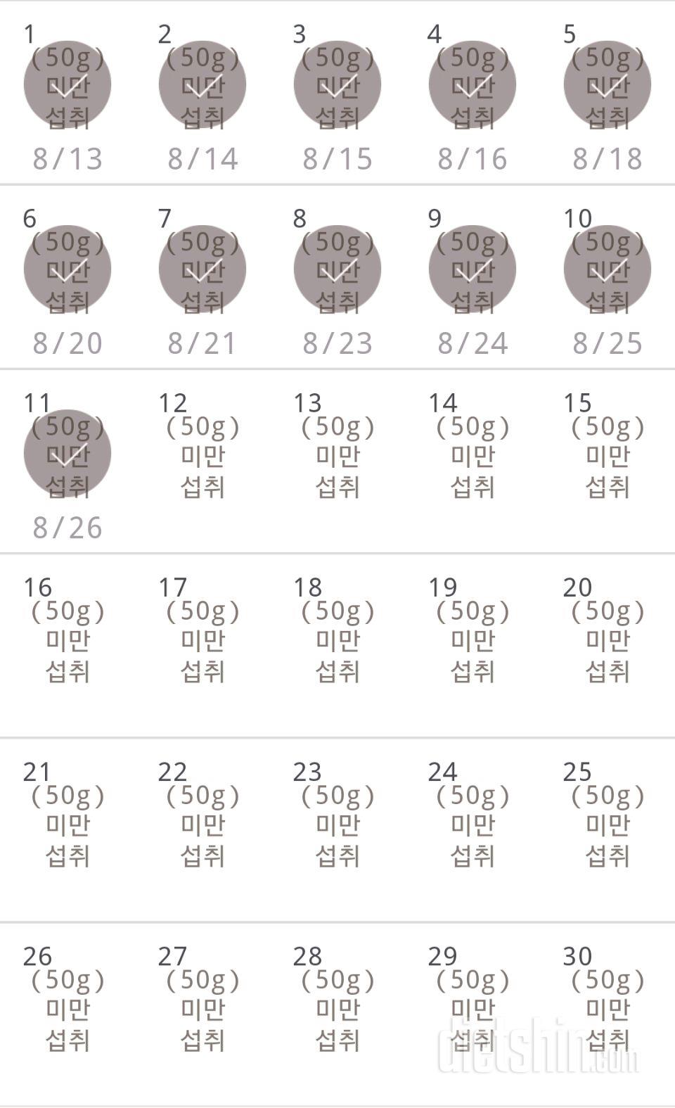 30일 당줄이기 12일차 성공!