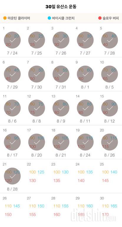 30일 유산소 운동 21일차 성공!