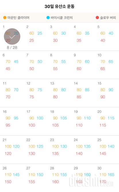 30일 유산소 운동 1일차 성공!