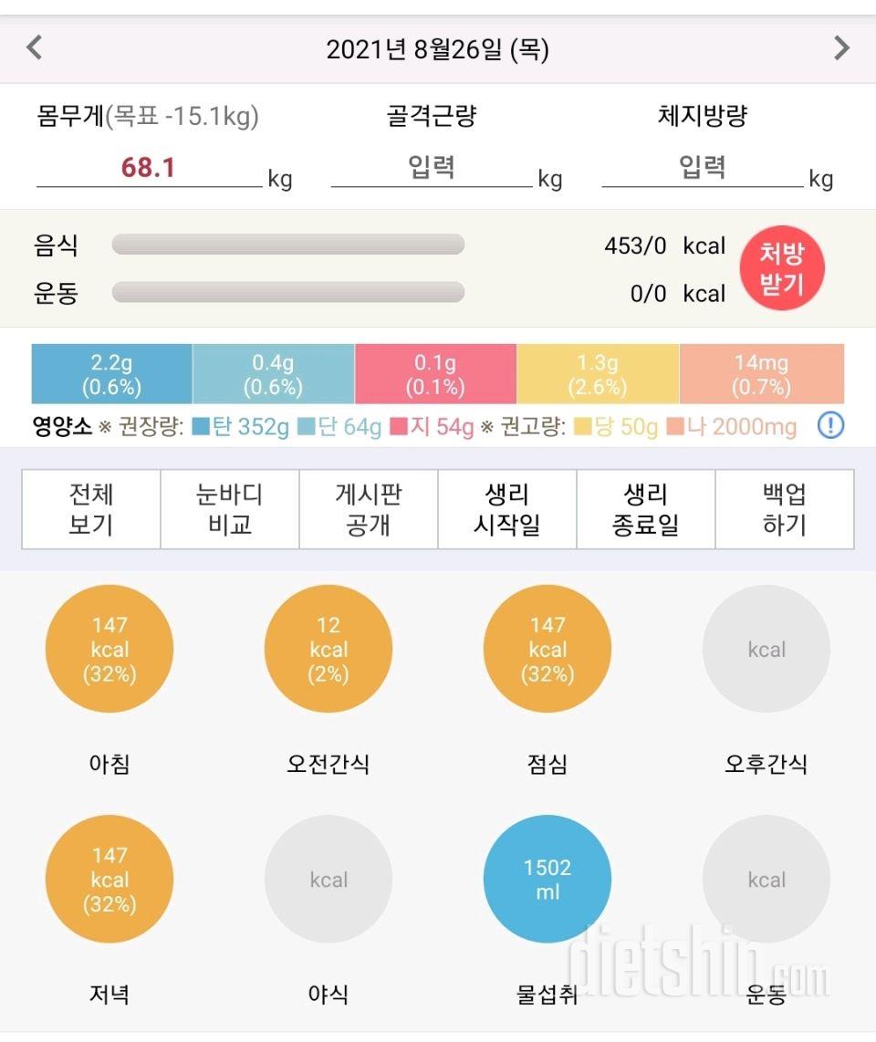 2일차.두통이 심하다